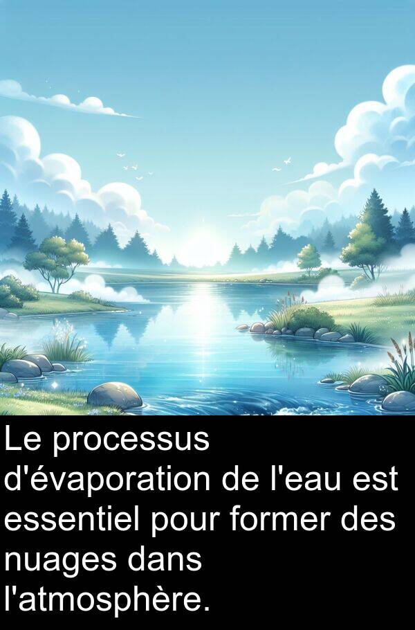 former: Le processus d'évaporation de l'eau est essentiel pour former des nuages dans l'atmosphère.