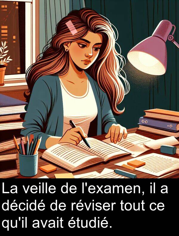 veille: La veille de l'examen, il a décidé de réviser tout ce qu'il avait étudié.