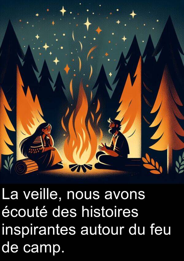 feu: La veille, nous avons écouté des histoires inspirantes autour du feu de camp.