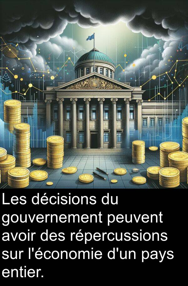 avoir: Les décisions du gouvernement peuvent avoir des répercussions sur l'économie d'un pays entier.