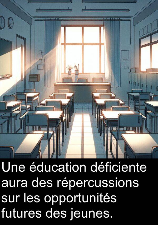 aura: Une éducation déficiente aura des répercussions sur les opportunités futures des jeunes.