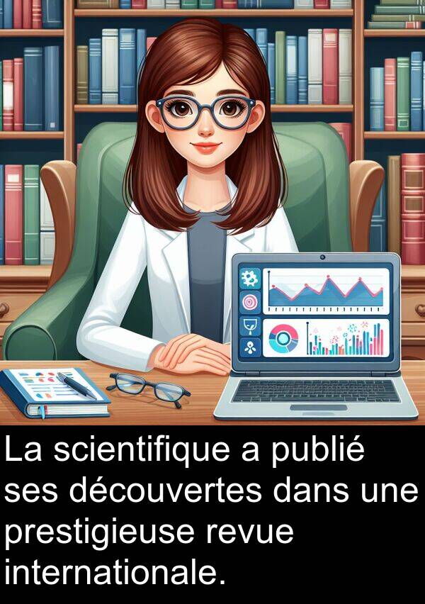 internationale: La scientifique a publié ses découvertes dans une prestigieuse revue internationale.