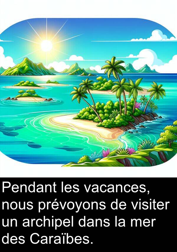 vacances: Pendant les vacances, nous prévoyons de visiter un archipel dans la mer des Caraïbes.