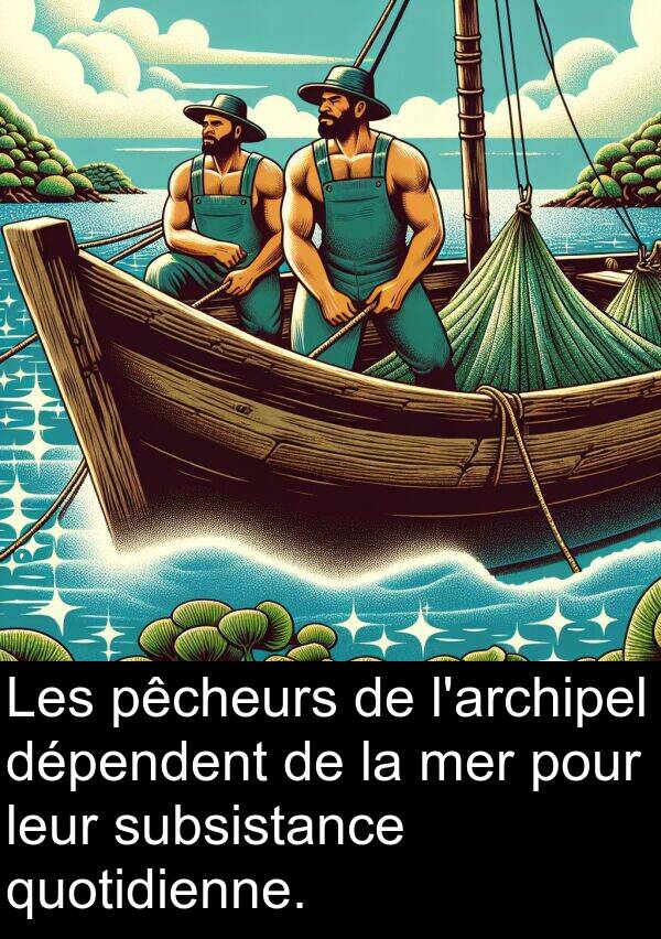 quotidienne: Les pêcheurs de l'archipel dépendent de la mer pour leur subsistance quotidienne.