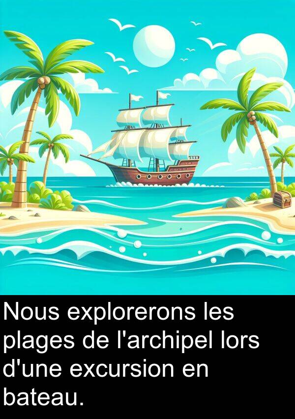 lors: Nous explorerons les plages de l'archipel lors d'une excursion en bateau.