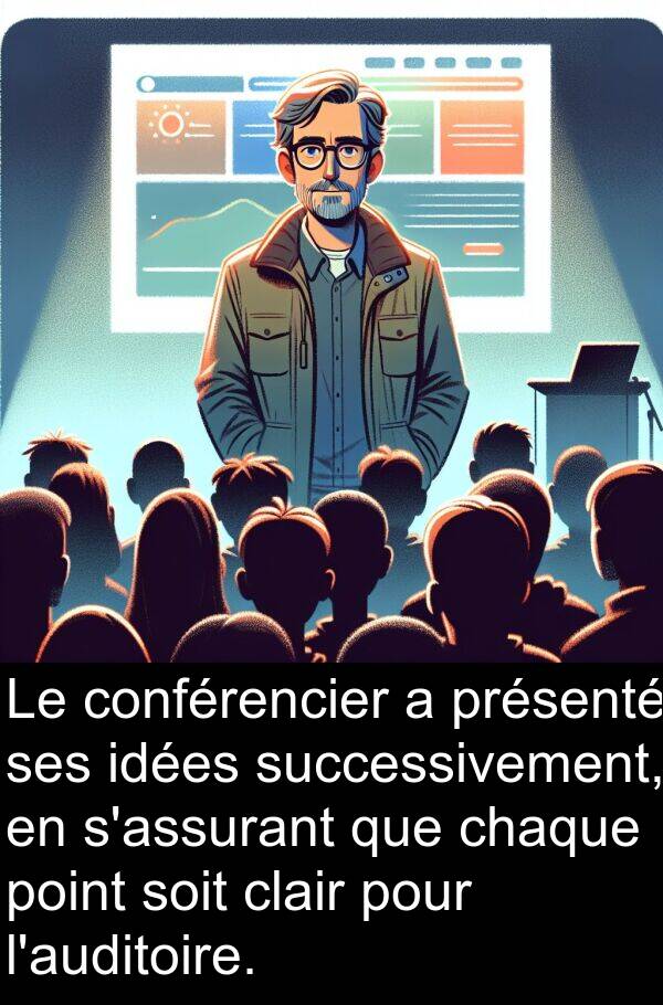 idées: Le conférencier a présenté ses idées successivement, en s'assurant que chaque point soit clair pour l'auditoire.