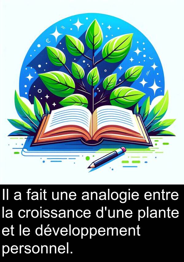 personnel: Il a fait une analogie entre la croissance d'une plante et le développement personnel.