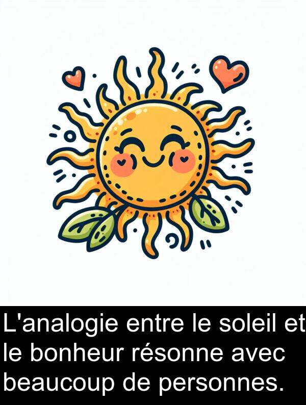 beaucoup: L'analogie entre le soleil et le bonheur résonne avec beaucoup de personnes.