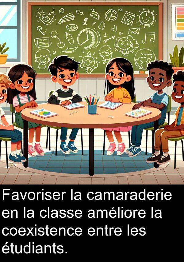 améliore: Favoriser la camaraderie en la classe améliore la coexistence entre les étudiants.