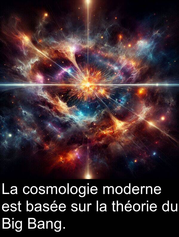 théorie: La cosmologie moderne est basée sur la théorie du Big Bang.