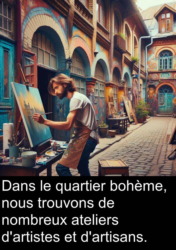 quartier: Dans le quartier bohème, nous trouvons de nombreux ateliers d'artistes et d'artisans.