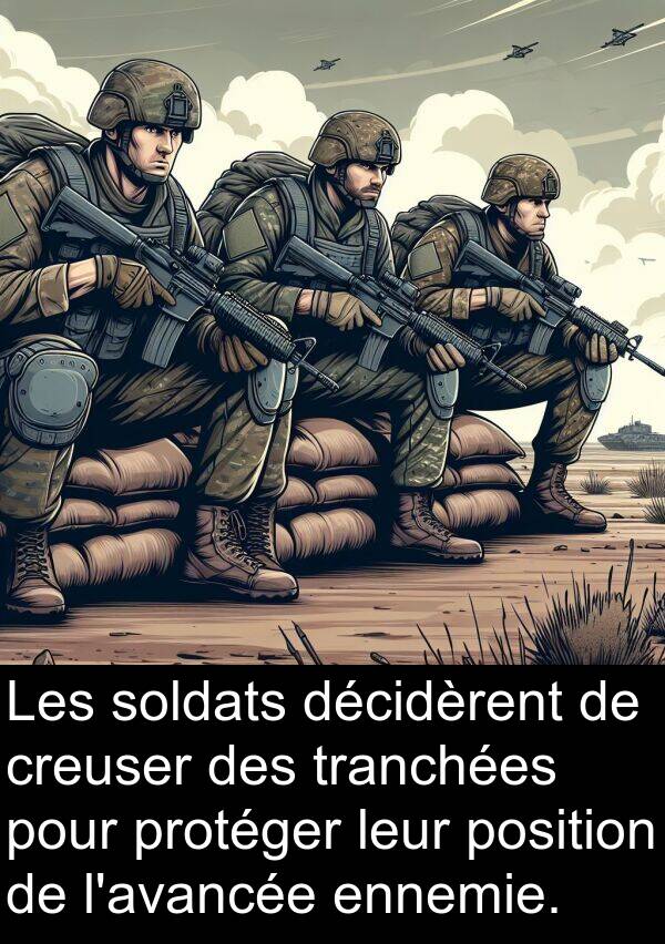 position: Les soldats décidèrent de creuser des tranchées pour protéger leur position de l'avancée ennemie.