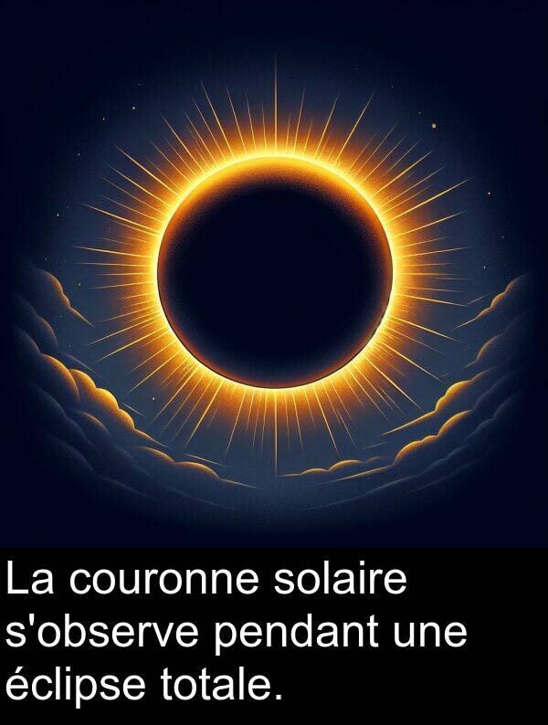 pendant: La couronne solaire s'observe pendant une éclipse totale.