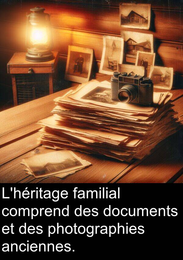 familial: L'héritage familial comprend des documents et des photographies anciennes.