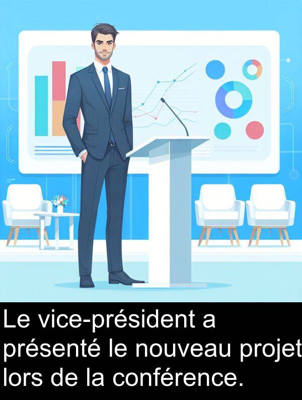 lors: Le vice-président a présenté le nouveau projet lors de la conférence.