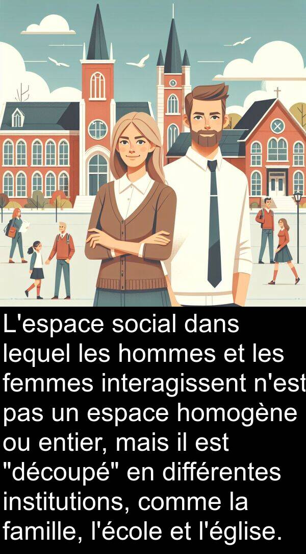 famille: L'espace social dans lequel les hommes et les femmes interagissent n'est pas un espace homogène ou entier, mais il est "découpé" en différentes institutions, comme la famille, l'école et l'église.