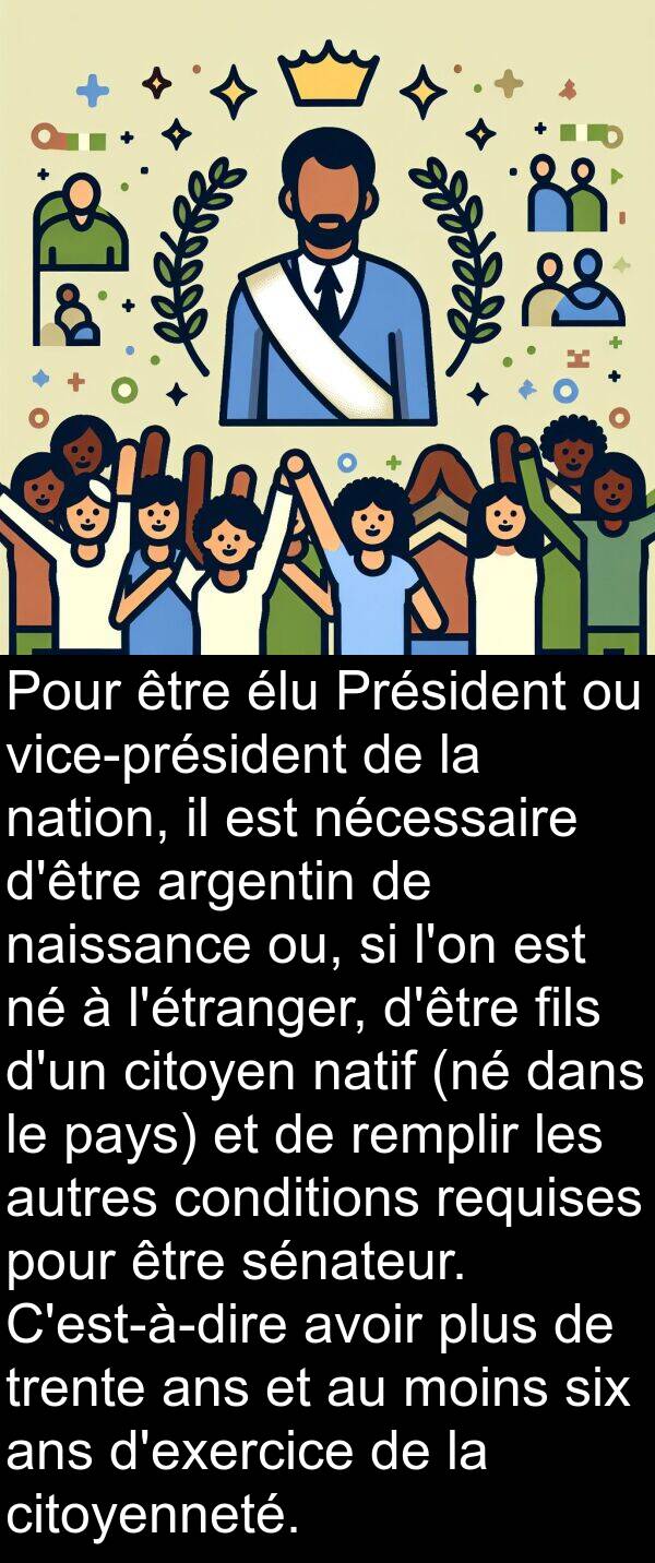 argentin: Pour être élu Président ou vice-président de la nation, il est nécessaire d'être argentin de naissance ou, si l'on est né à l'étranger, d'être fils d'un citoyen natif (né dans le pays) et de remplir les autres conditions requises pour être sénateur. C'est-à-dire avoir plus de trente ans et au moins six ans d'exercice de la citoyenneté.