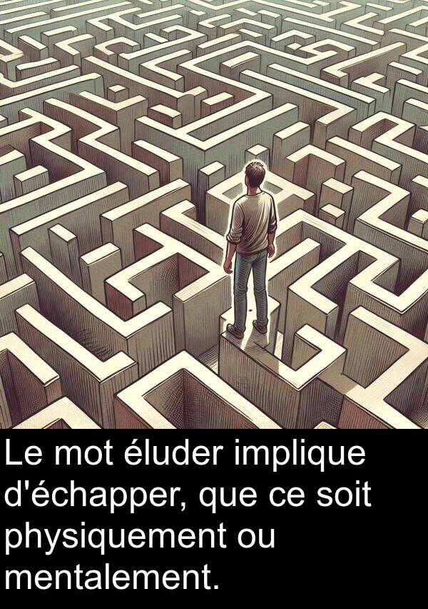 implique: Le mot éluder implique d'échapper, que ce soit physiquement ou mentalement.