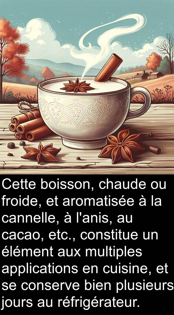 boisson: Cette boisson, chaude ou froide, et aromatisée à la cannelle, à l'anis, au cacao, etc., constitue un élément aux multiples applications en cuisine, et se conserve bien plusieurs jours au réfrigérateur.