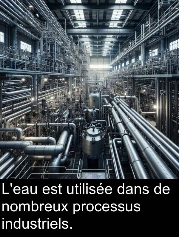 utilisée: L'eau est utilisée dans de nombreux processus industriels.