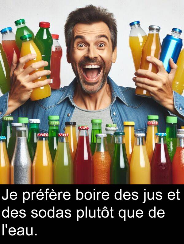 que: Je préfère boire des jus et des sodas plutôt que de l'eau.