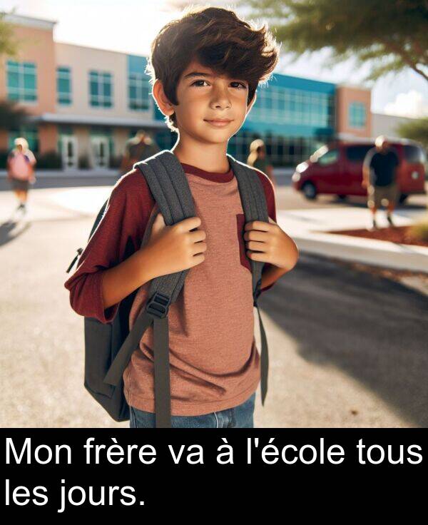 frère: Mon frère va à l'école tous les jours.