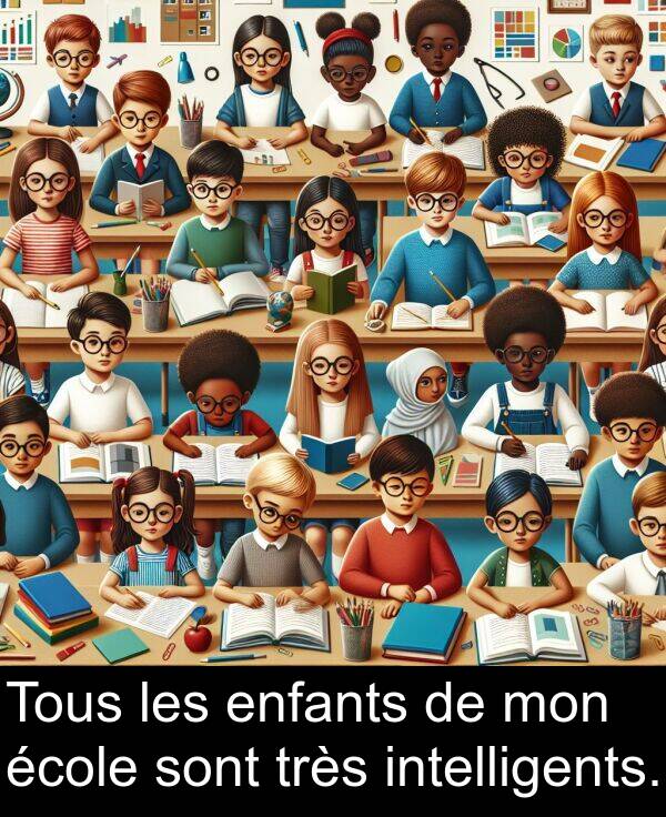 mon: Tous les enfants de mon école sont très intelligents.