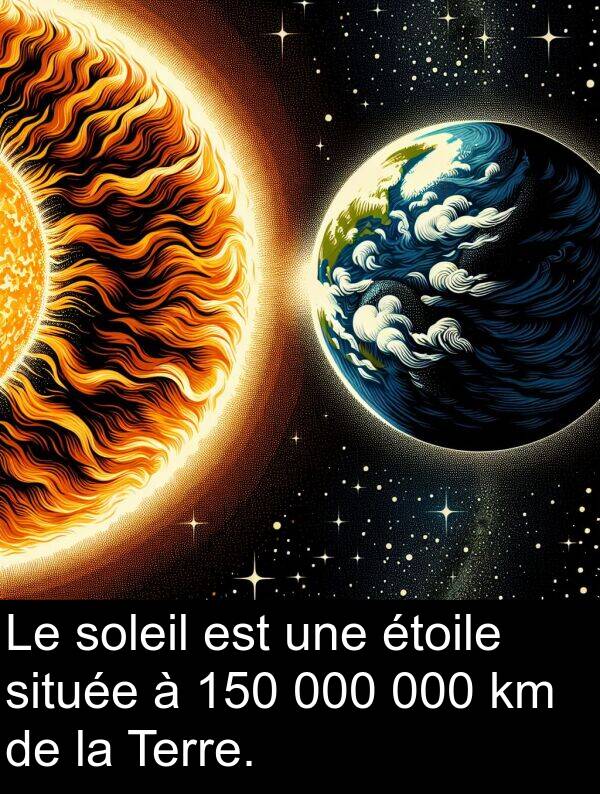 située: Le soleil est une étoile située à 150 000 000 km de la Terre.