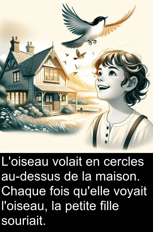 voyait: L'oiseau volait en cercles au-dessus de la maison. Chaque fois qu'elle voyait l'oiseau, la petite fille souriait.