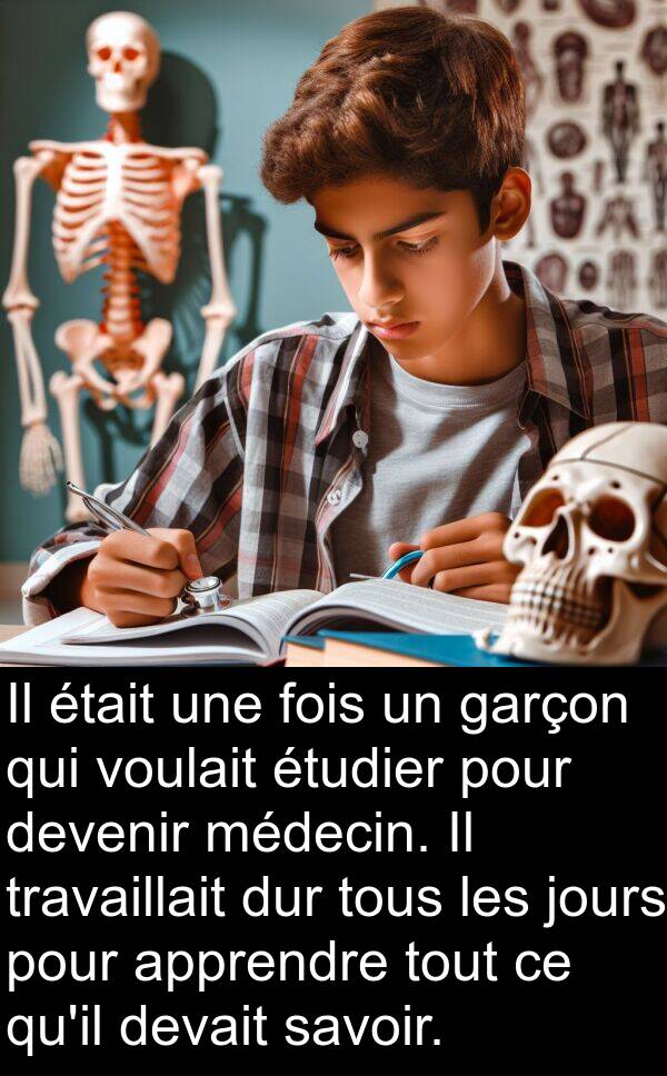 voulait: Il était une fois un garçon qui voulait étudier pour devenir médecin. Il travaillait dur tous les jours pour apprendre tout ce qu'il devait savoir.