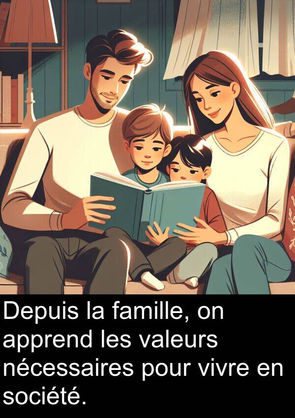 vivre: Depuis la famille, on apprend les valeurs nécessaires pour vivre en société.