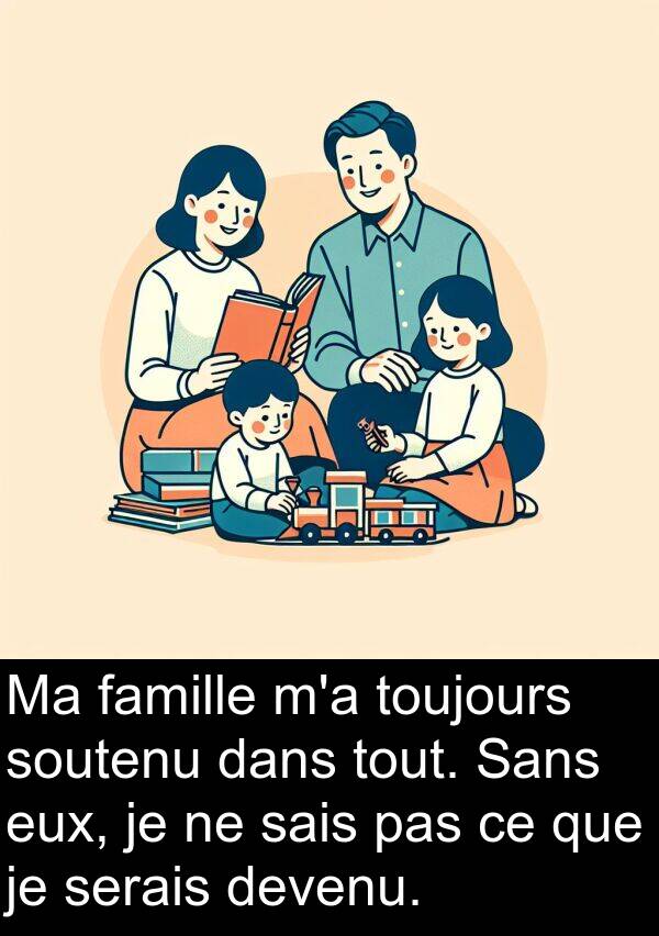 famille: Ma famille m'a toujours soutenu dans tout. Sans eux, je ne sais pas ce que je serais devenu.