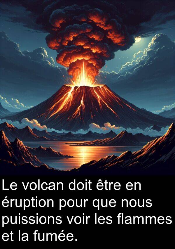 flammes: Le volcan doit être en éruption pour que nous puissions voir les flammes et la fumée.