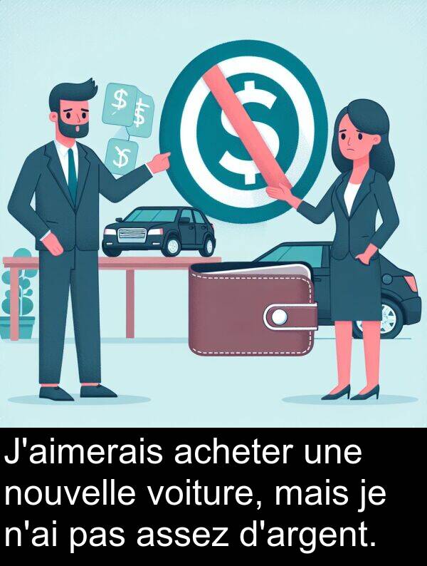 assez: J'aimerais acheter une nouvelle voiture, mais je n'ai pas assez d'argent.