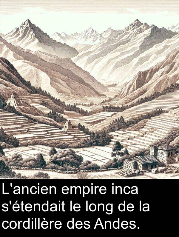 inca: L'ancien empire inca s'étendait le long de la cordillère des Andes.