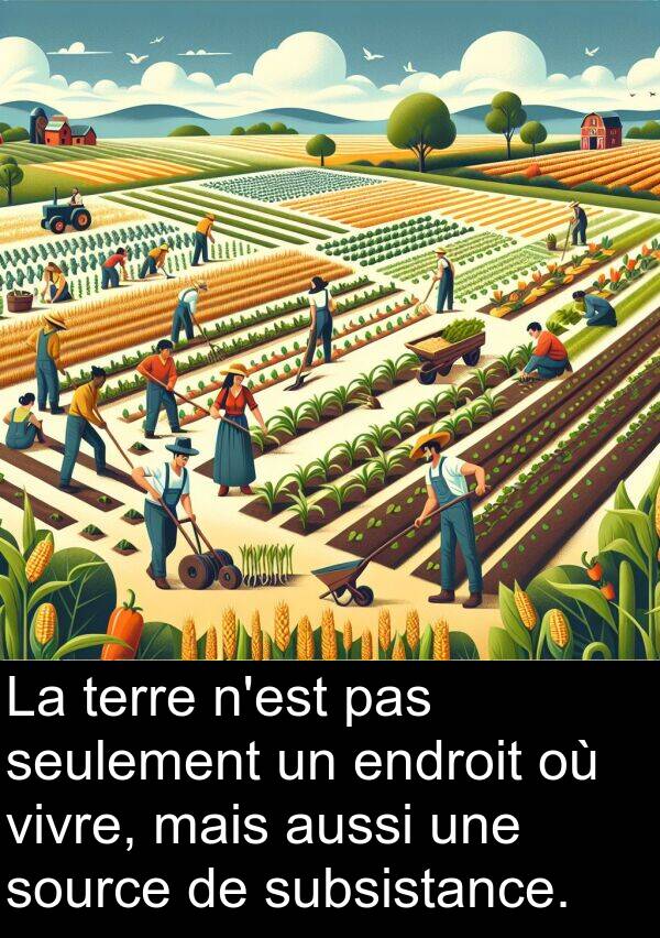 vivre: La terre n'est pas seulement un endroit où vivre, mais aussi une source de subsistance.