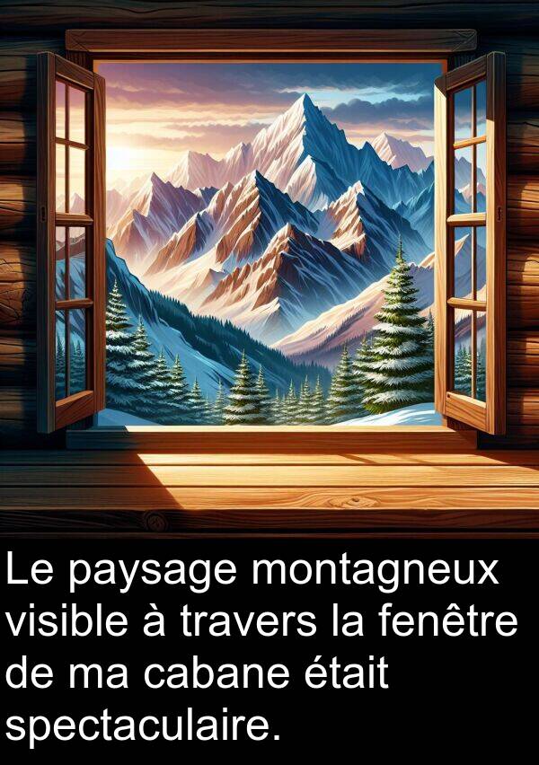 fenêtre: Le paysage montagneux visible à travers la fenêtre de ma cabane était spectaculaire.