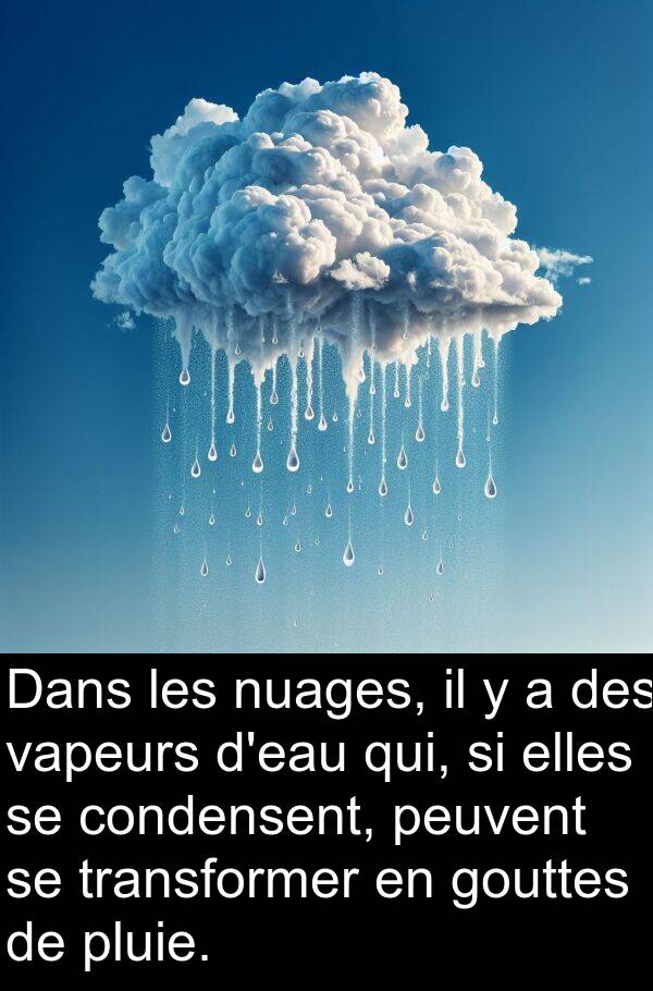 peuvent: Dans les nuages, il y a des vapeurs d'eau qui, si elles se condensent, peuvent se transformer en gouttes de pluie.