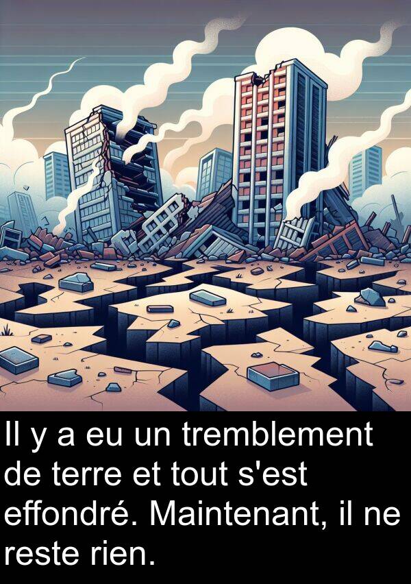 terre: Il y a eu un tremblement de terre et tout s'est effondré. Maintenant, il ne reste rien.