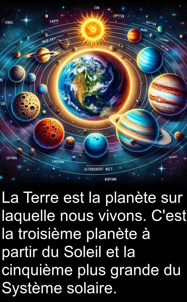 vivons: La Terre est la planète sur laquelle nous vivons. C'est la troisième planète à partir du Soleil et la cinquième plus grande du Système solaire.