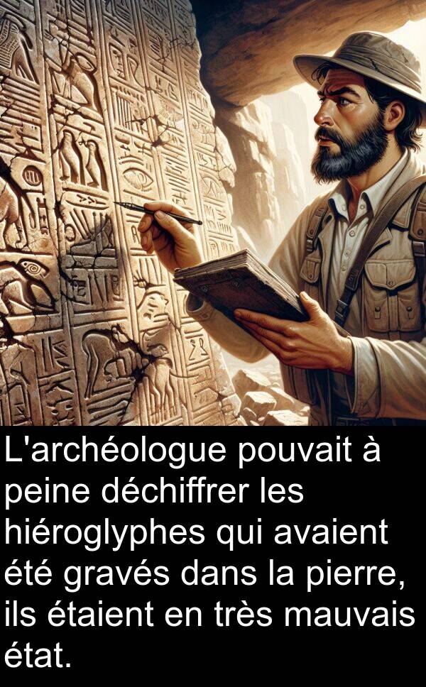 hiéroglyphes: L'archéologue pouvait à peine déchiffrer les hiéroglyphes qui avaient été gravés dans la pierre, ils étaient en très mauvais état.