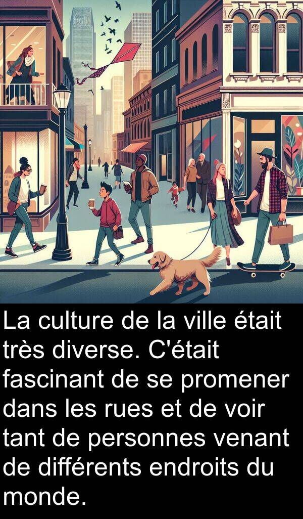 fascinant: La culture de la ville était très diverse. C'était fascinant de se promener dans les rues et de voir tant de personnes venant de différents endroits du monde.