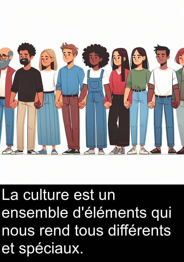 spéciaux: La culture est un ensemble d'éléments qui nous rend tous différents et spéciaux.