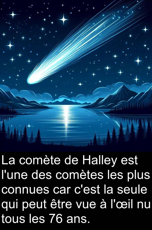 ans: La comète de Halley est l'une des comètes les plus connues car c'est la seule qui peut être vue à l'œil nu tous les 76 ans.