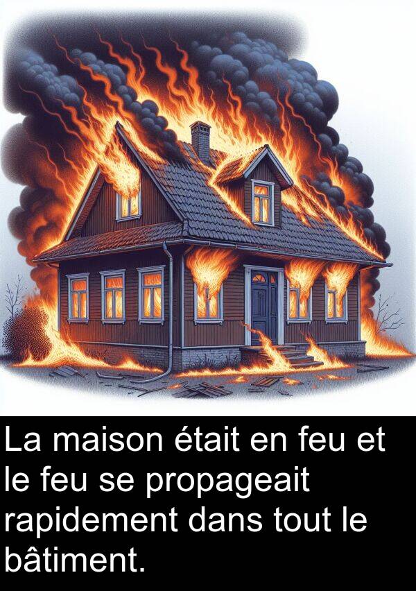 feu: La maison était en feu et le feu se propageait rapidement dans tout le bâtiment.