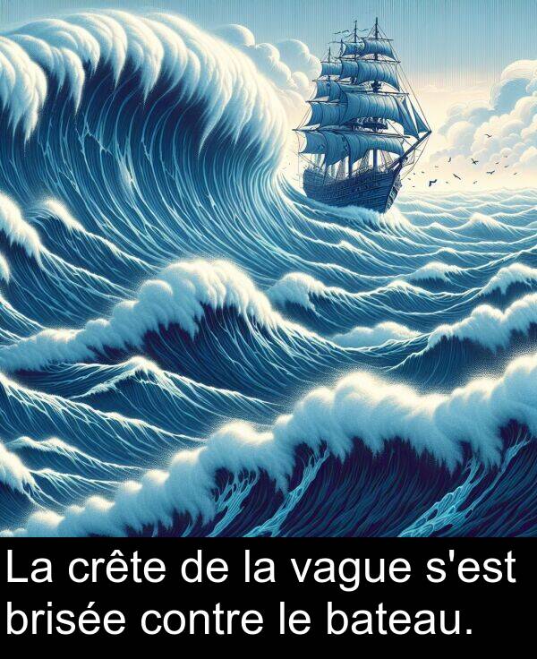 vague: La crête de la vague s'est brisée contre le bateau.