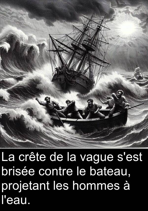 vague: La crête de la vague s'est brisée contre le bateau, projetant les hommes à l'eau.