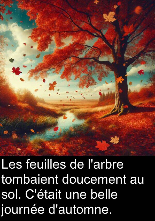 feuilles: Les feuilles de l'arbre tombaient doucement au sol. C'était une belle journée d'automne.