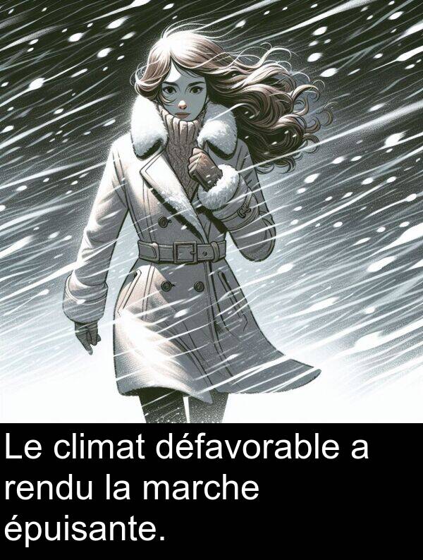 marche: Le climat défavorable a rendu la marche épuisante.