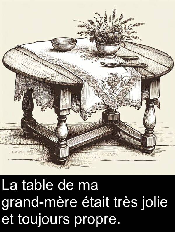 table: La table de ma grand-mère était très jolie et toujours propre.